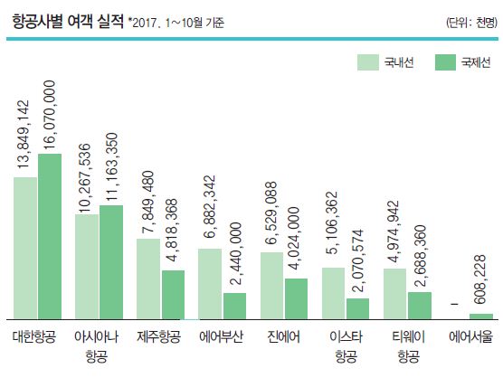 에디터 사진